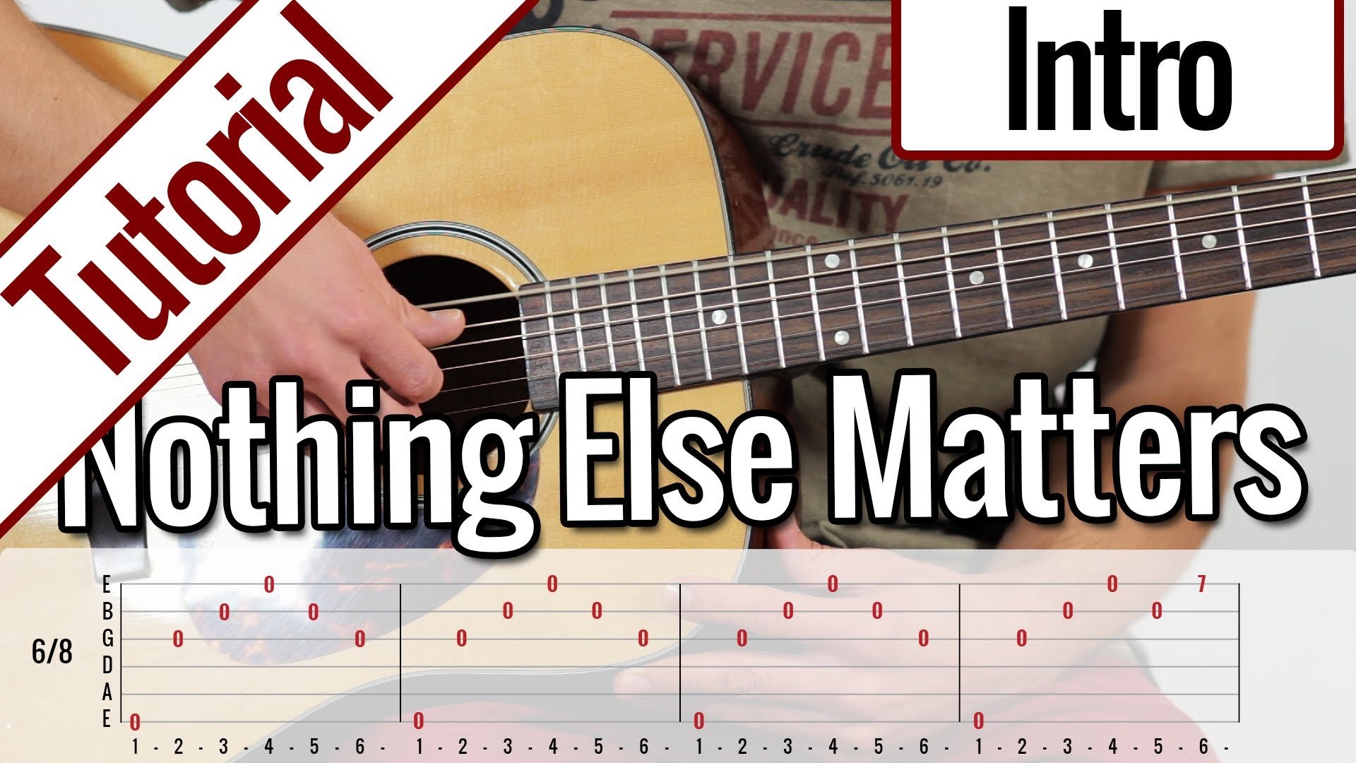 Metallica – Nothing Else Matters (Intro) | Gitarren Tutorial Deutsch