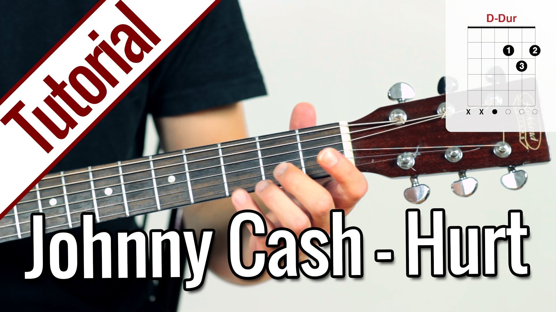 Johnny Cash – Hurt | Gitarren Tutorial Deutsch