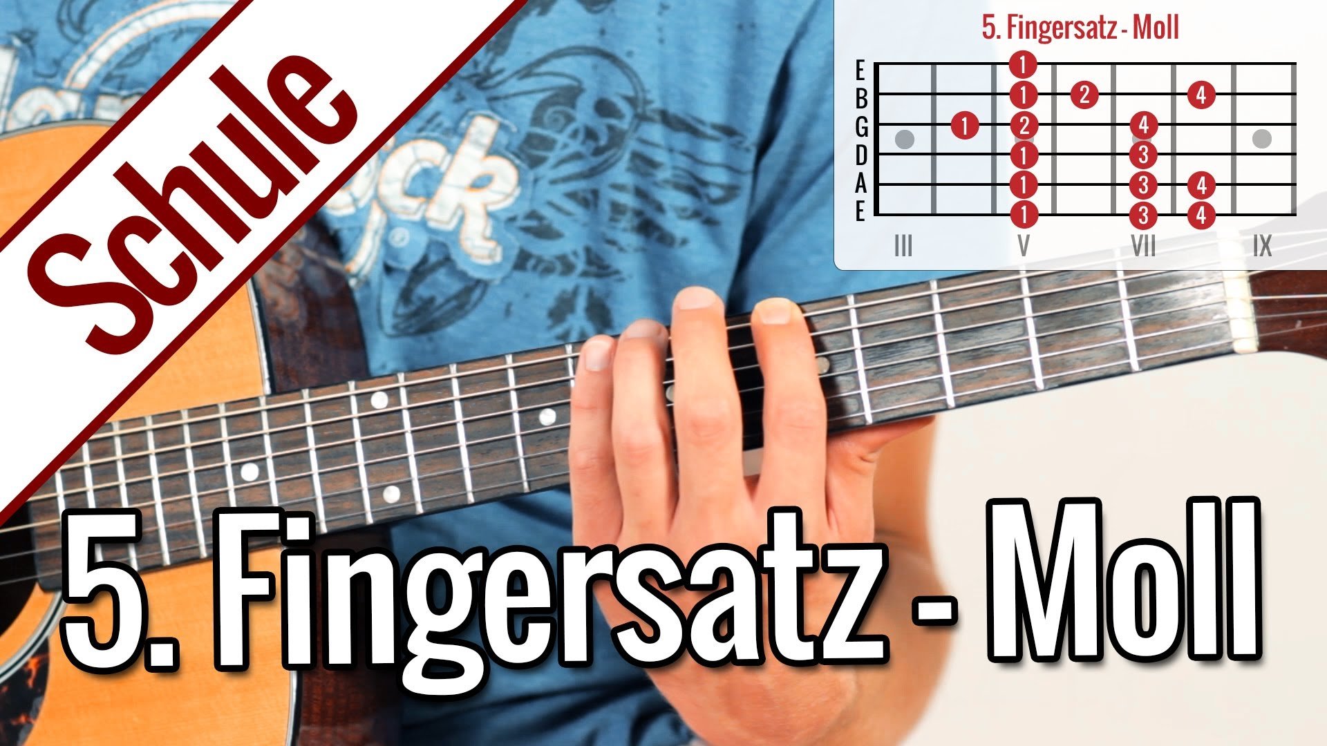 5. Fingersatz Moll (Äolisch) – Tonleiterspiel | Gitarrenschule