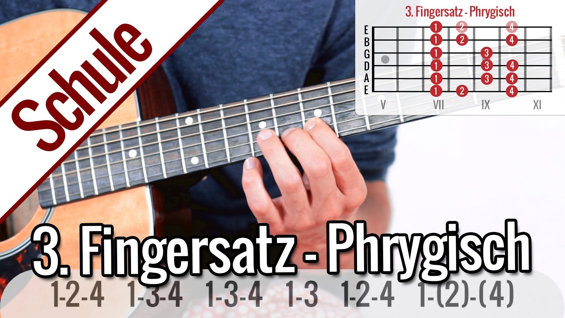 3. Fingersatz Phrygisch – Tonleiterspiel | Gitarrenschule