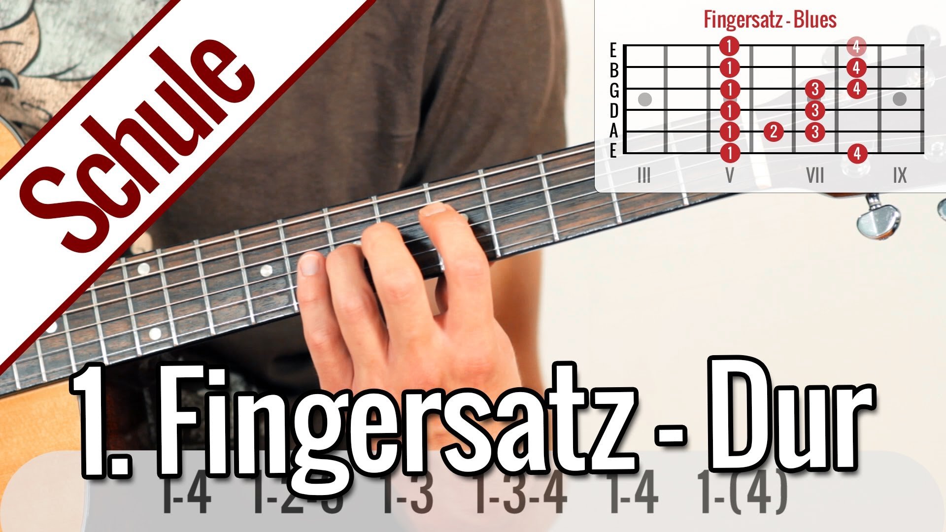 1. Fingersatz Dur (Ionisch) - Tonleiterspiel | Gitarrenschule